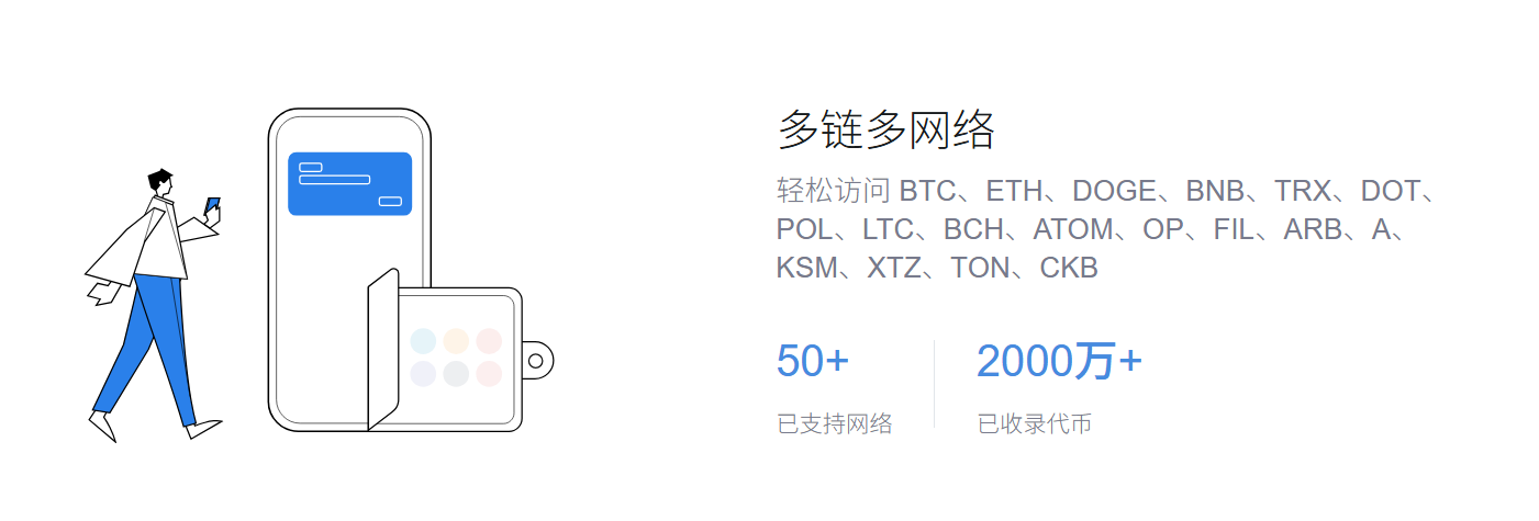 模样